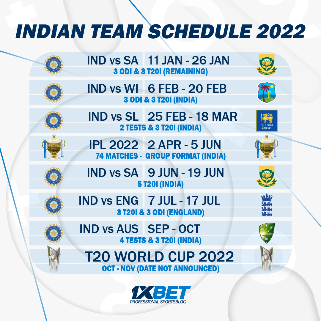 Upcoming schedule for Team India