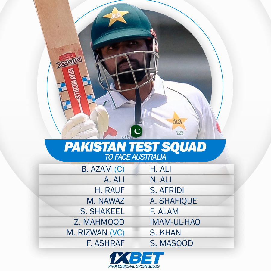 Pakistan Test squad to face Australia in March