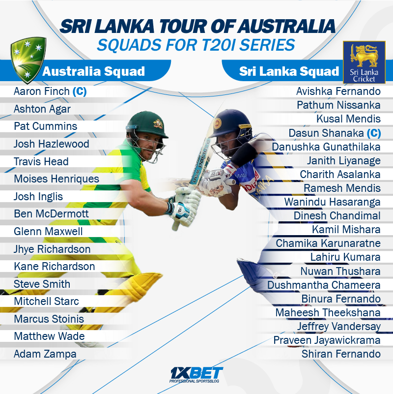Sri Lanka tour of Australia 2022: all you need to know