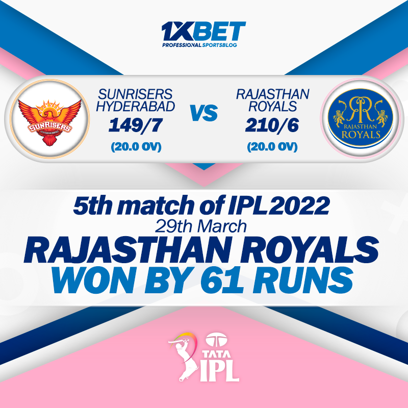5th match, SRH vs RR, IPL 2022: RR won by 61 runs
