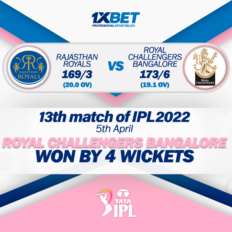 13th match, RR vs RCB, IPL 2022: RCB won by 5 wickets