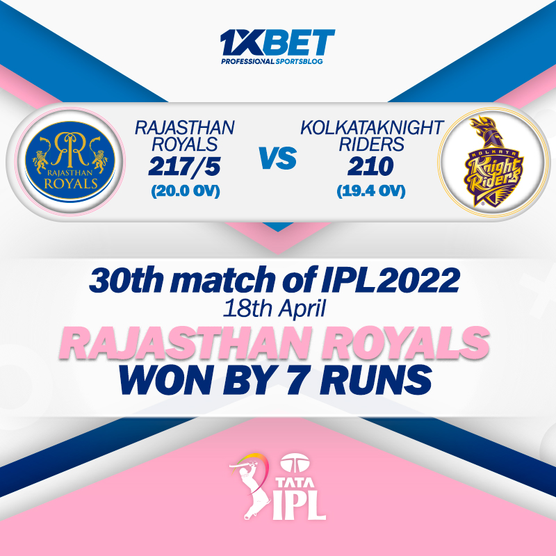 30th match, RR vs KKR, IPL 2022: Rajasthan Royals won by 7 runs