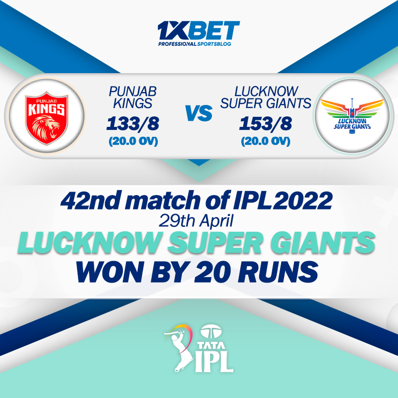 42nd match, PBKS vs LSG, IPL 2022: Lucknow Super Giants won by 20 runs