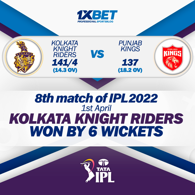 8th match, KKR vs PBKS, IPL 2022: KKR won by 6 wickets