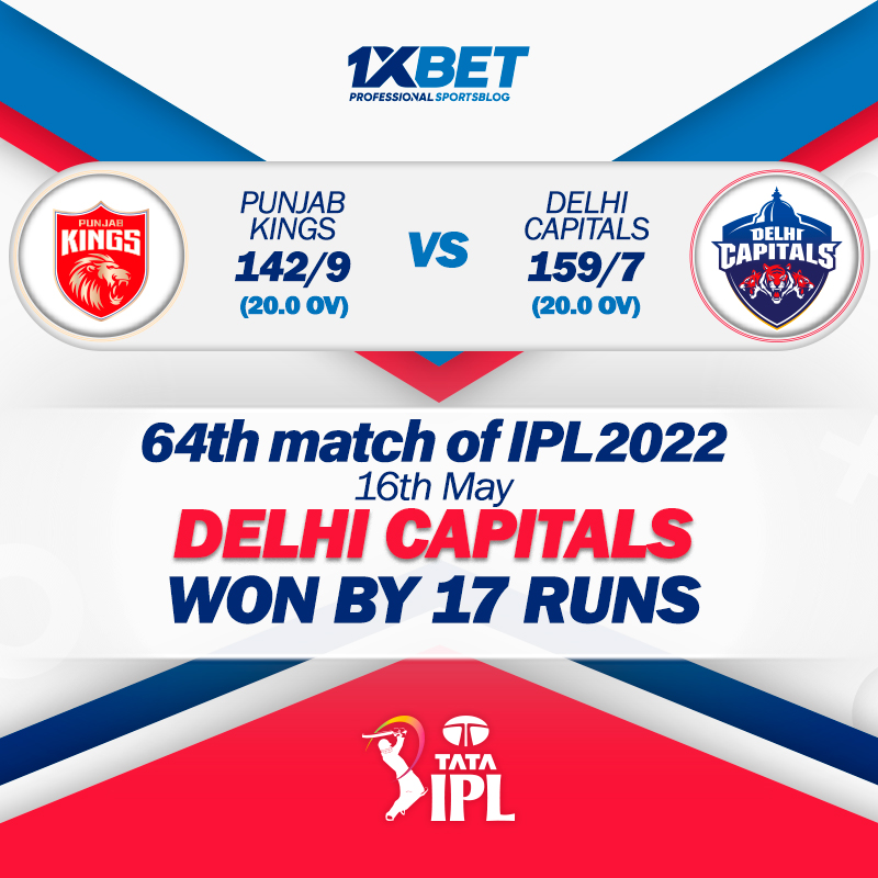 64th match, PBKS vs DC: Delhi Capitals won by 17 runs