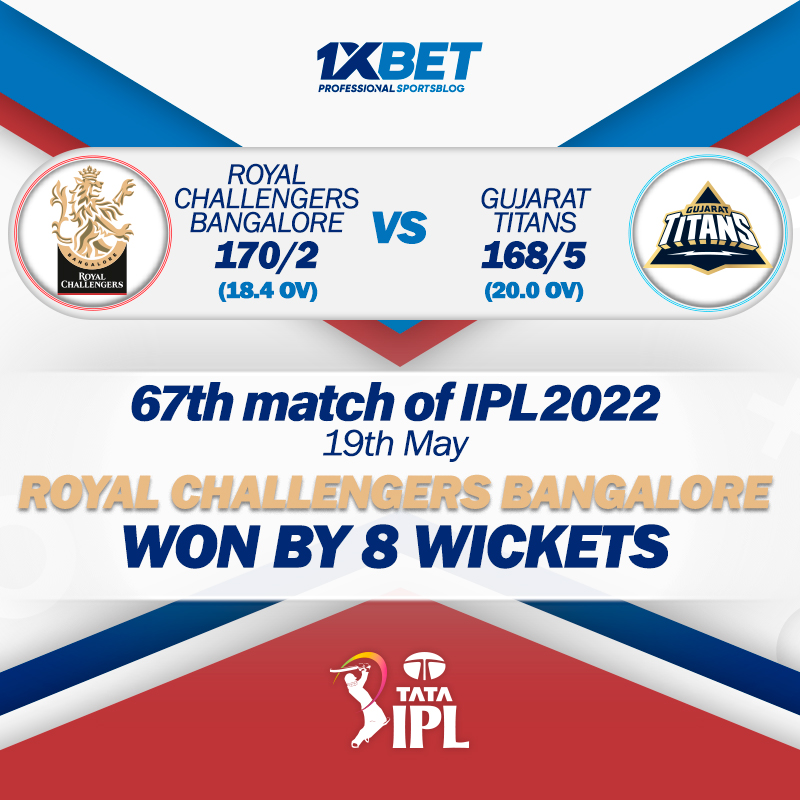 67th match, RCB vs GT: Royal Challengers Bangalore won by 8 wickets