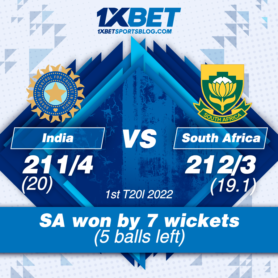 1st T20I series, South Africa won by 7 wickets