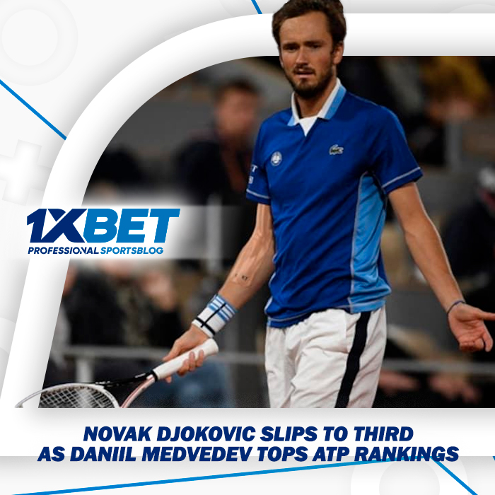 Novak Djokovic slips to third as Daniil Medvedev tops ATP rankings