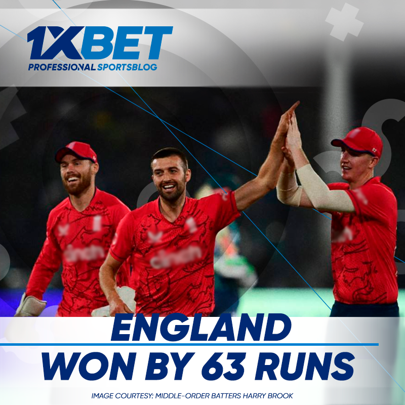 England won by 63 runs