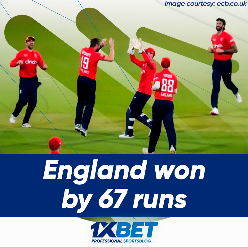 England won by 67 runs