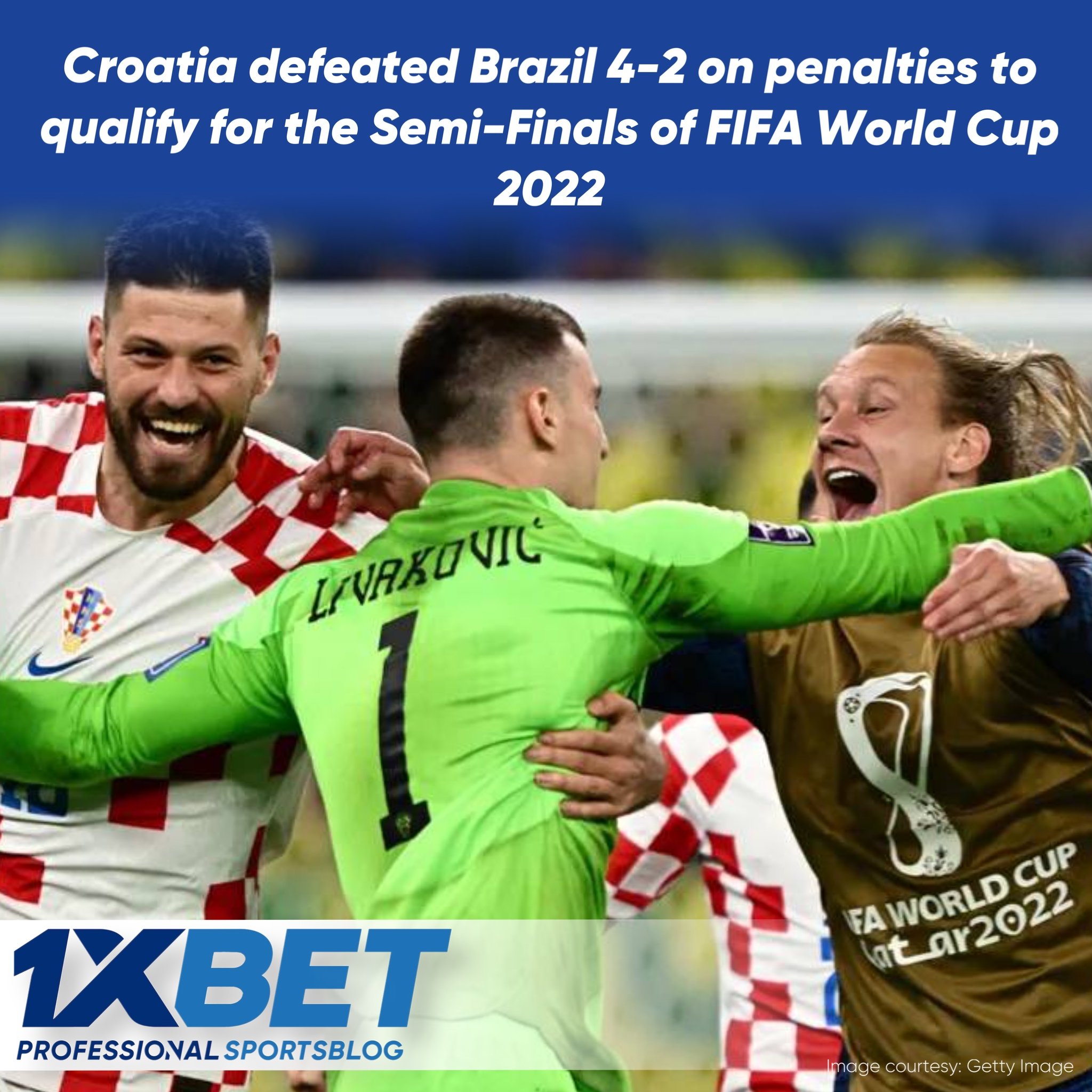 Croatia defeated Brazil 4-2 on penalties
