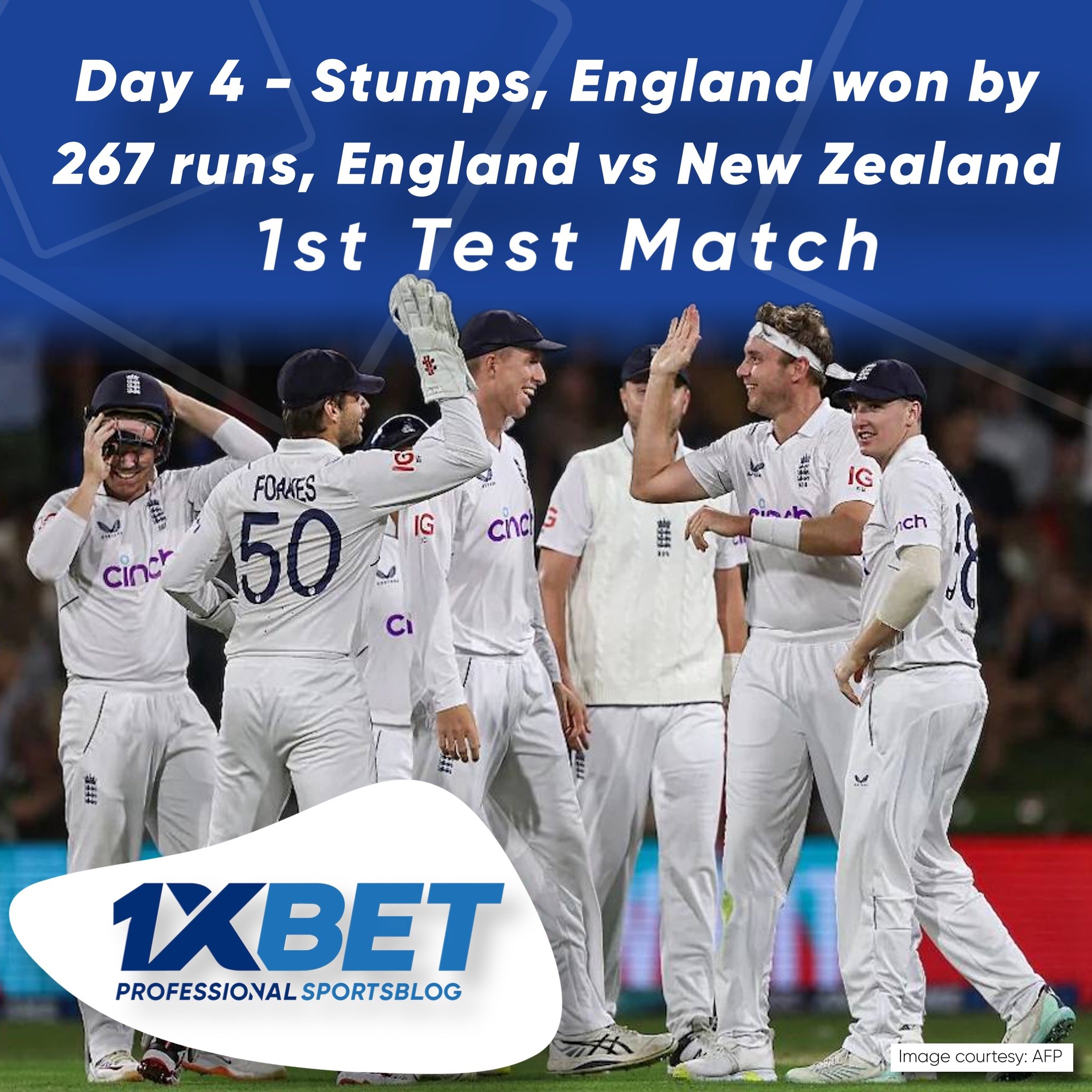 Day 4 - Stumps, England won by 267 runs