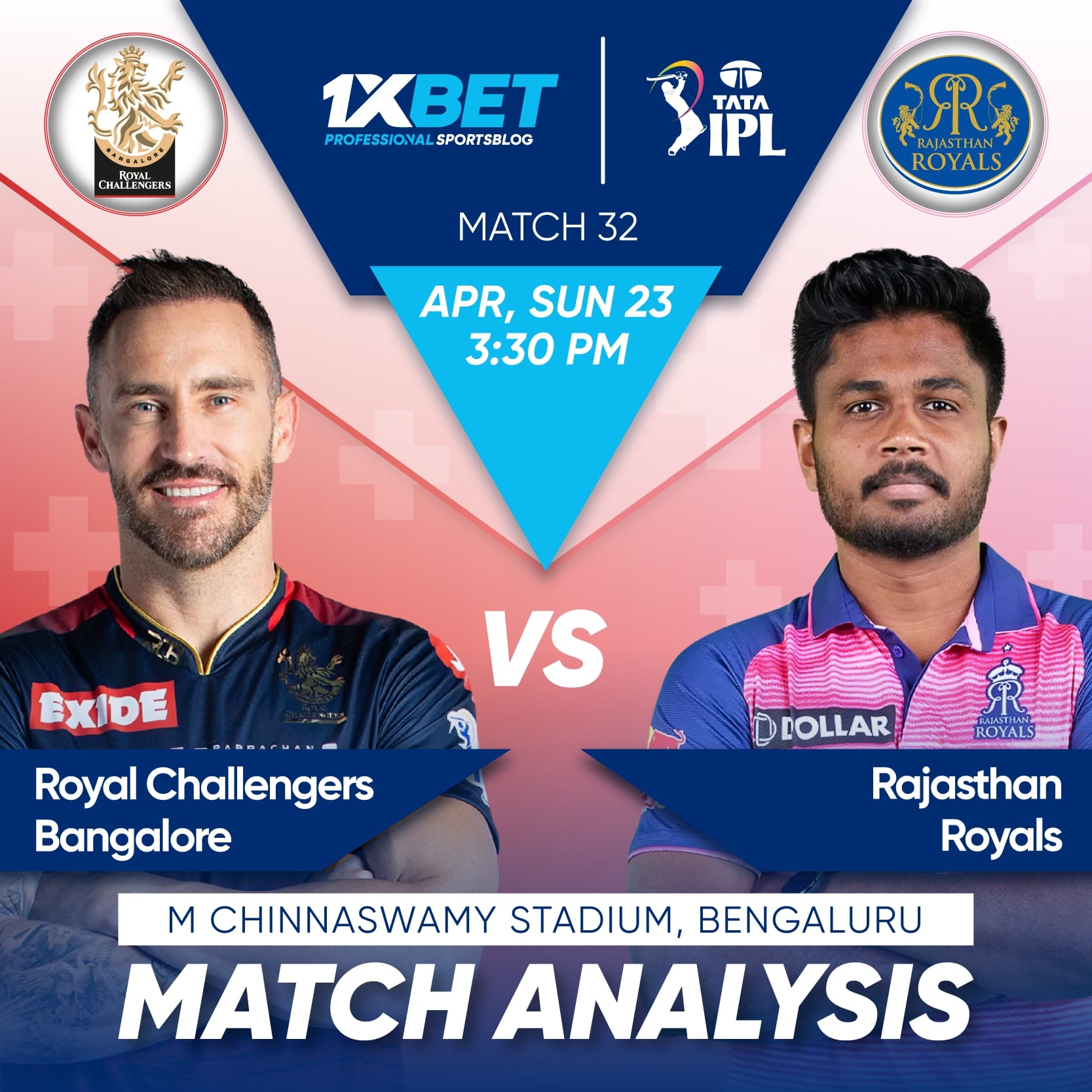 Royal Challengers Bangalore vs Rajasthan Royals, IPL 2023, 32nd Match Analysis