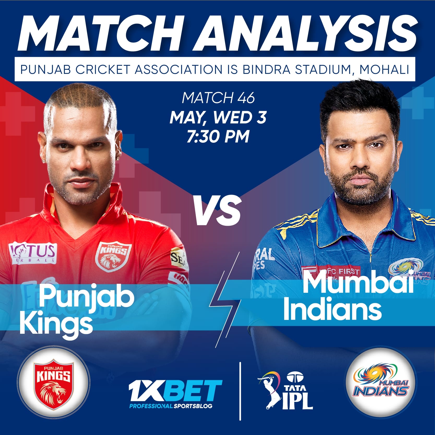 Punjab Kings vs Mumbai Indians, IPL 2023, 46th Match Analysis
