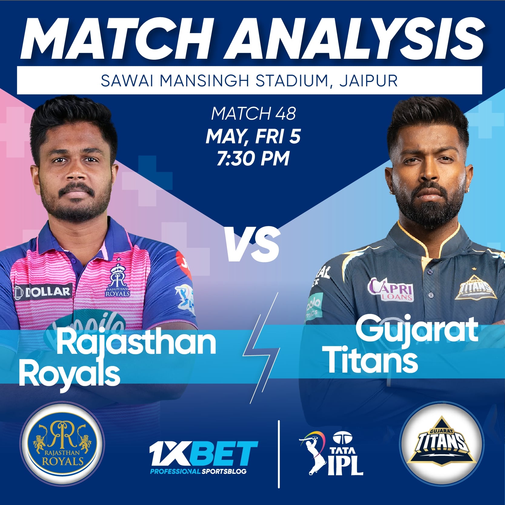 Rajasthan Royals vs Gujarat Titans, IPL 2023, 48th Match Analysis