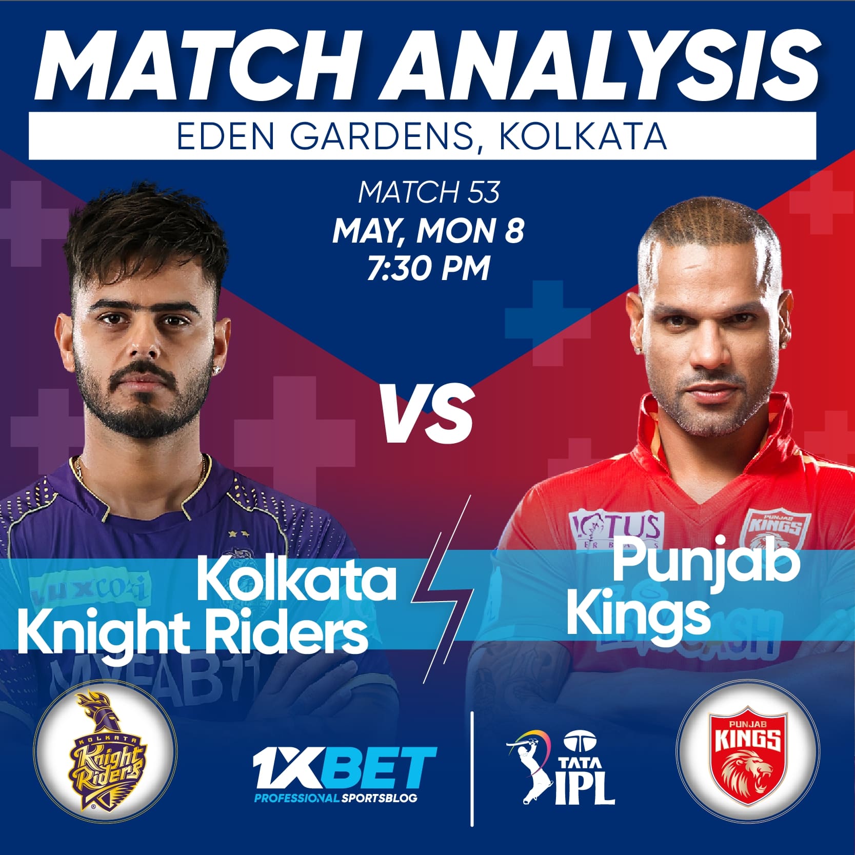 Kolkata Knight Riders vs Punjab Kings, IPL 2023, 53rd Match Analysis