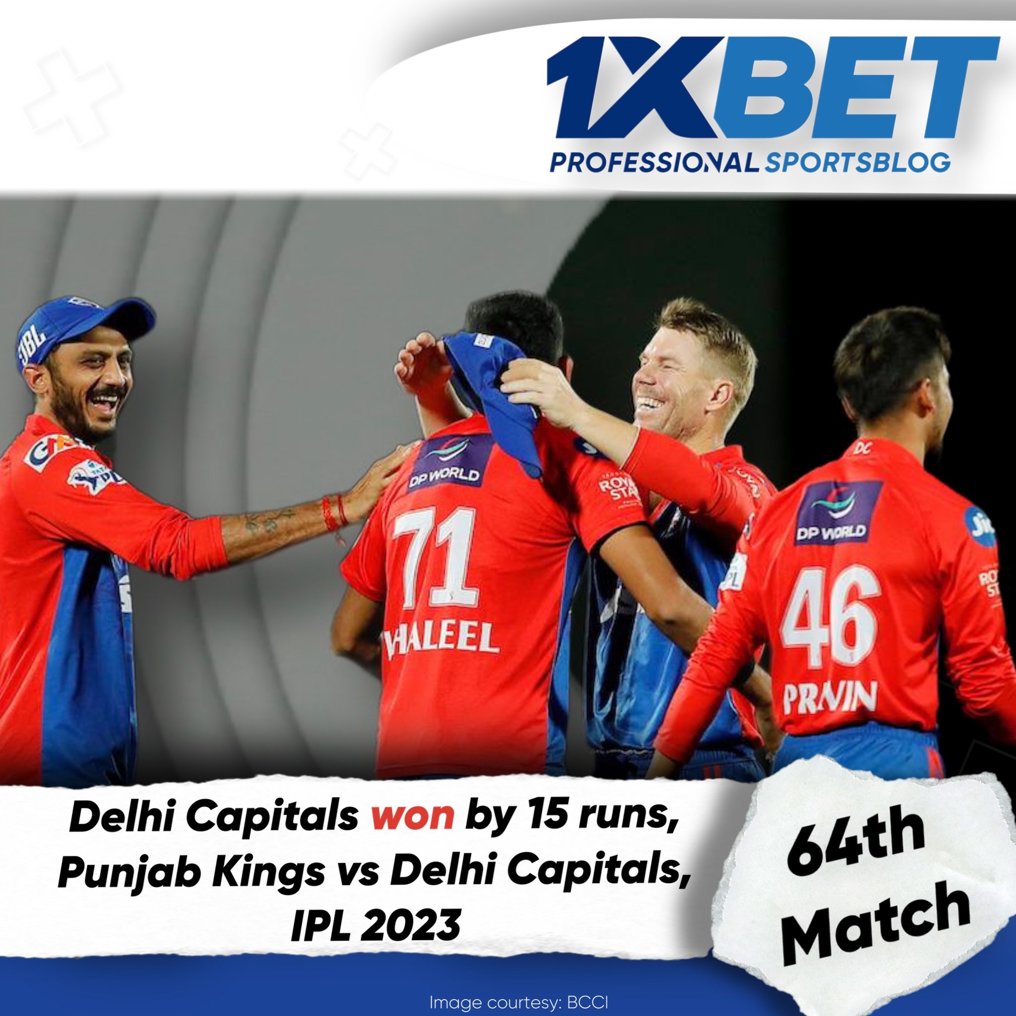 Delhi Capitals won by 15 runs