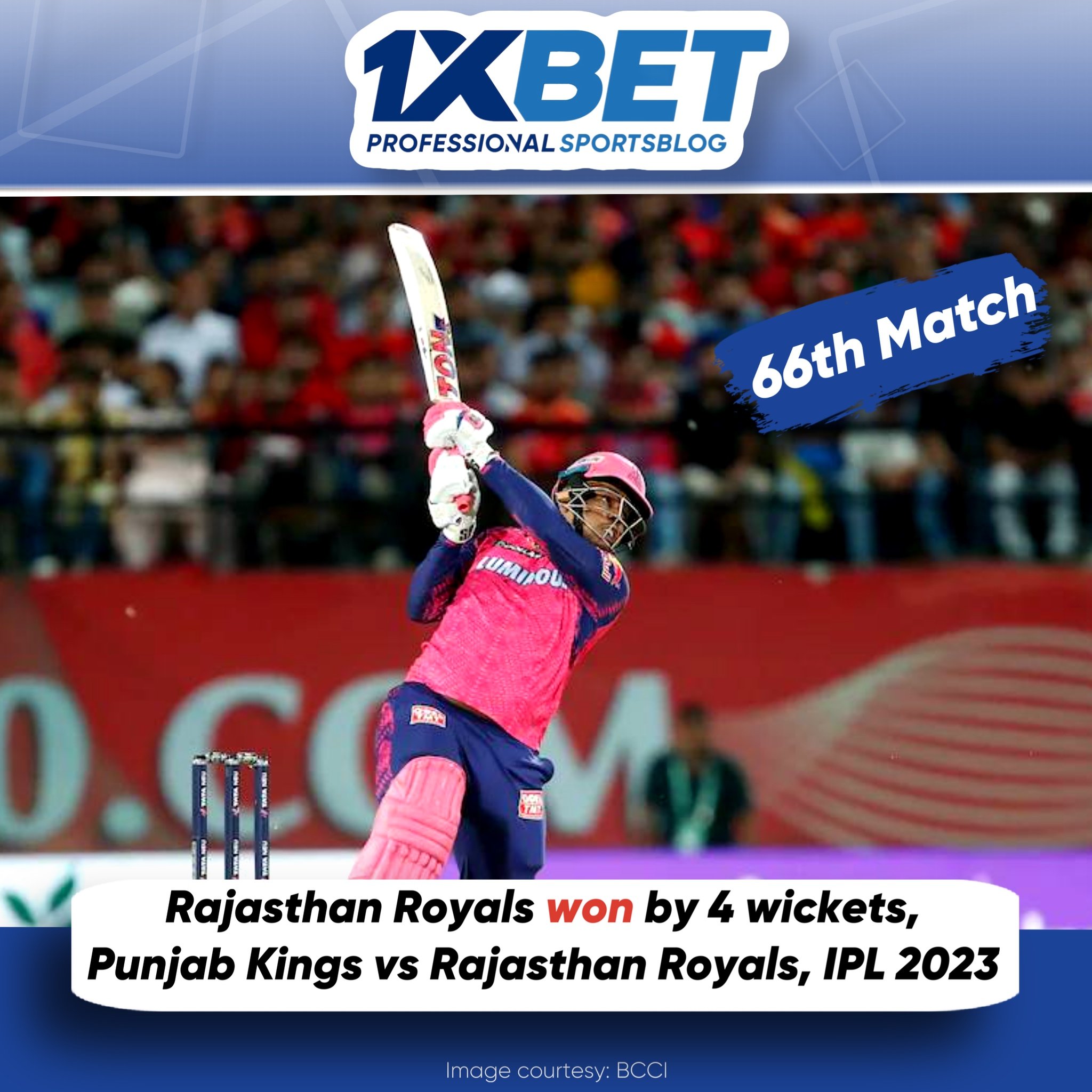 Rajasthan Royals won by 4 wickets