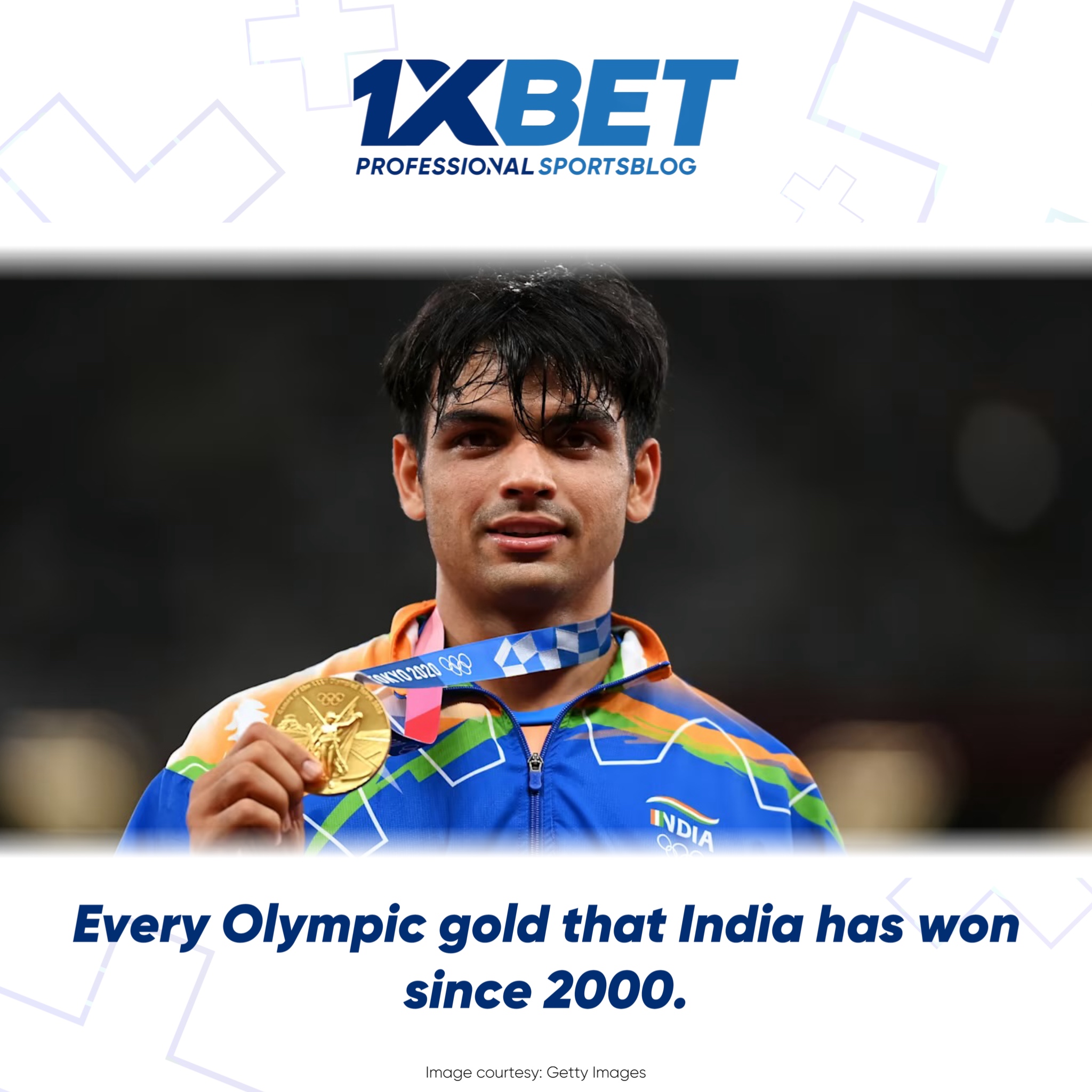 India's Historic Accomplishments in the Olympics