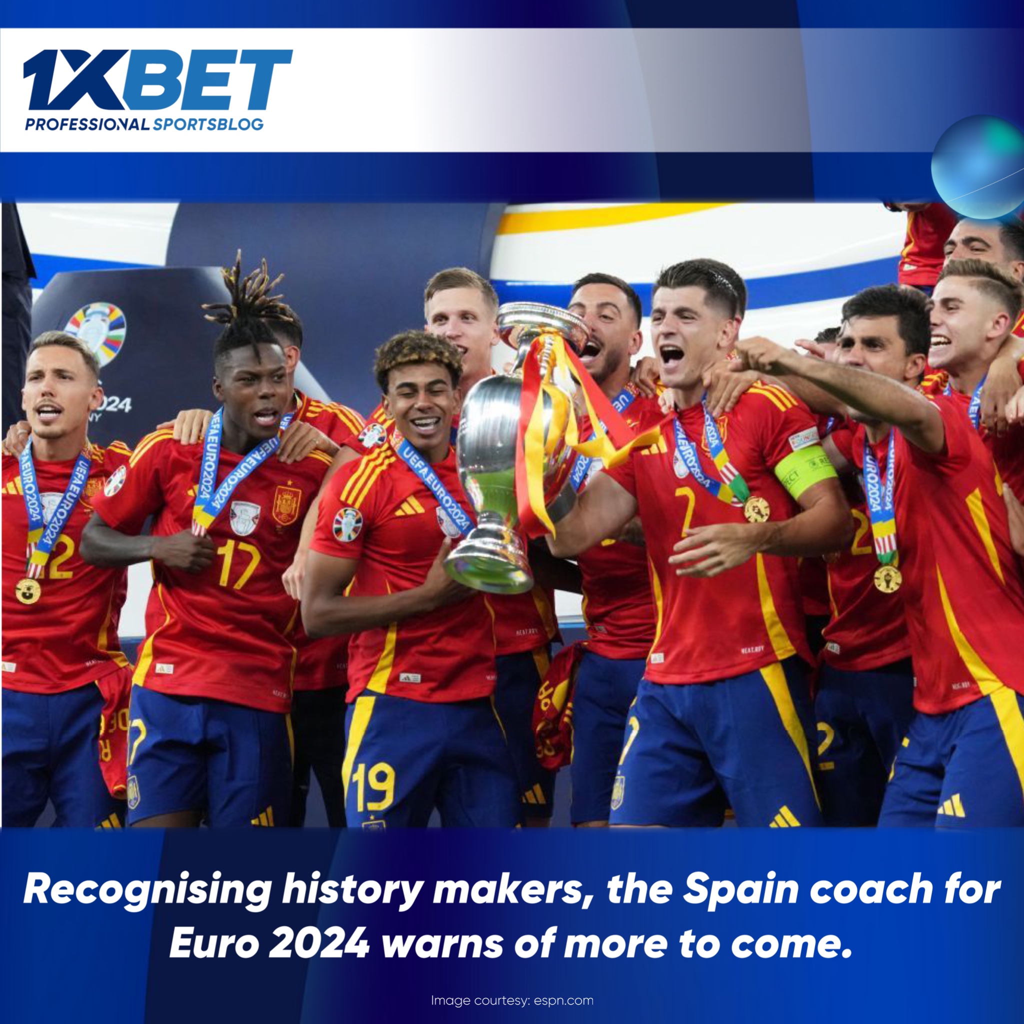 Spain Makes History with Fourth European Championship Win