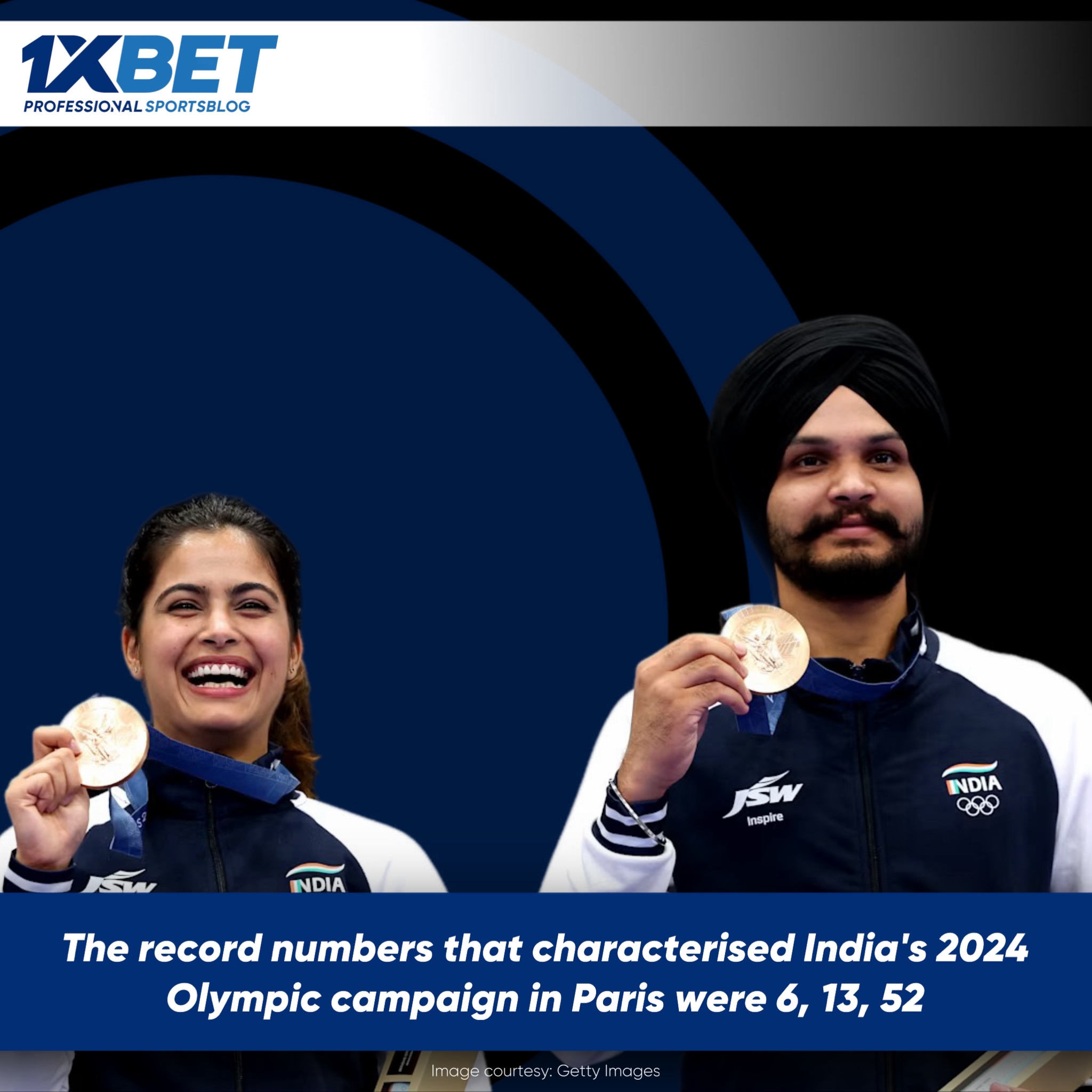 India's Highs and Lows at Paris 2024