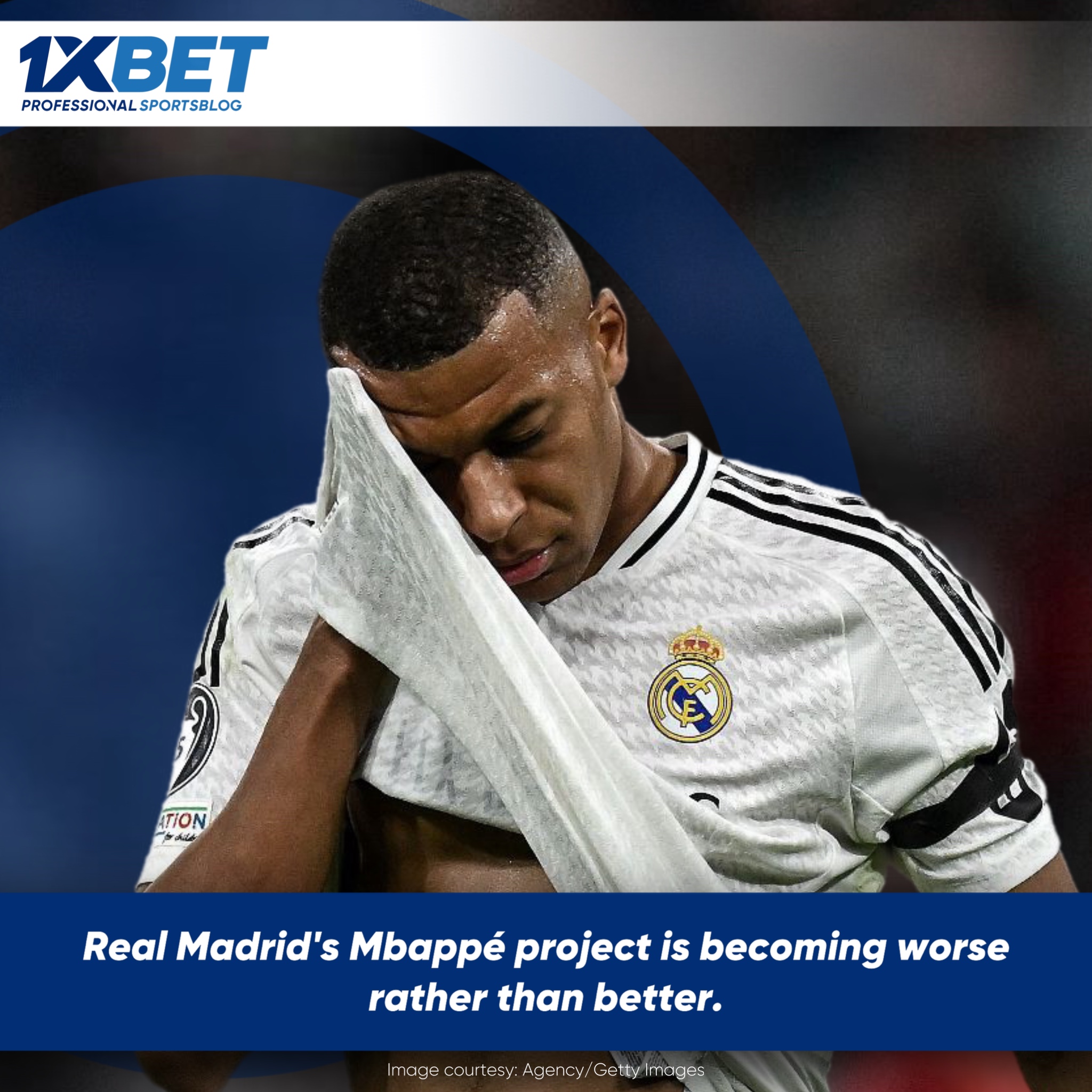 Madrid’s Struggle to Jell; Champions League Performances Worrying